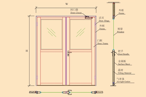 承德Double Air Tight Doors with Aluminum Frame