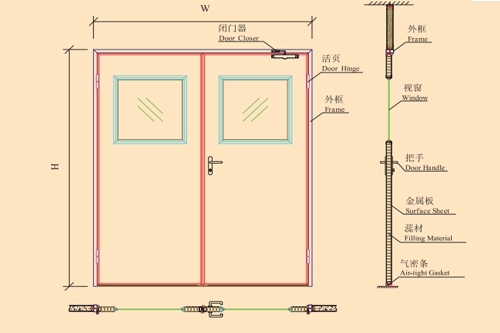 Double Air Tight Doors